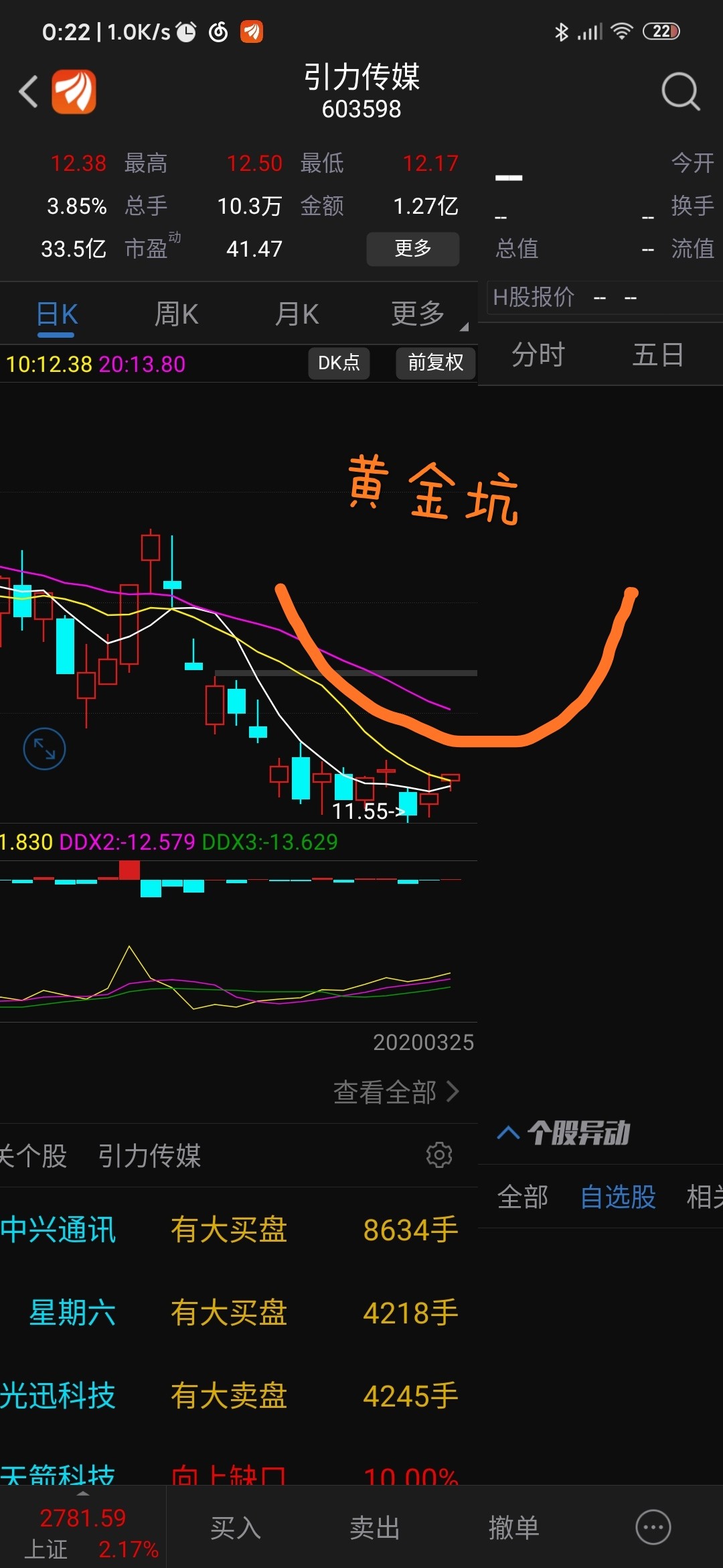 黄金2017年会涨价吗(黄金2017年会涨价吗现在)