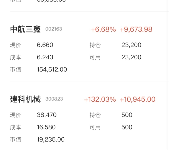 20个板起步的人一开板跑的最快_建科机械(300823)股吧_东方财富网股吧