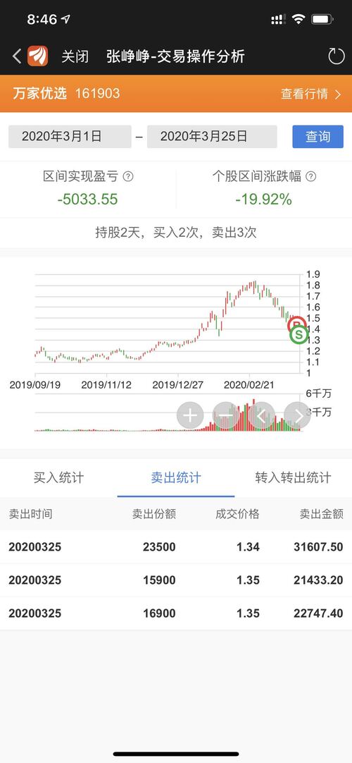 深圳本地人人均分红_深圳本地人