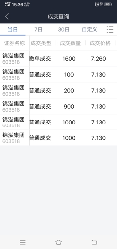 卖地到底和GDP有没有联系_一砖一瓦建成万家灯火(2)