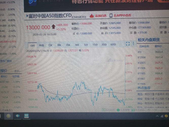 制药gdp文件指什么_2016年中国医药行业发展概况及市场集中度分析(3)