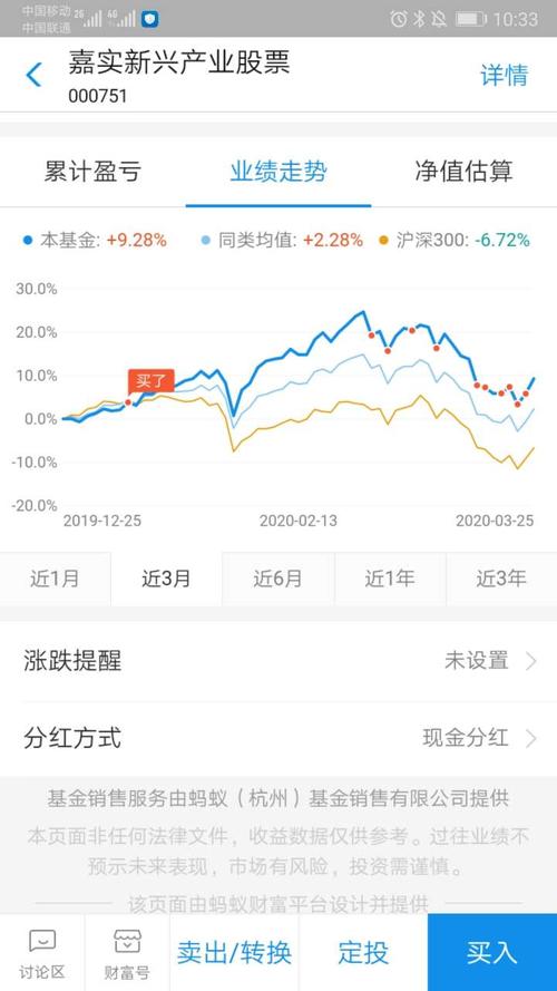 你们都用什么软件看基金 F613AC10B80725B5F6518E6581A49330_w720h1280.jpg