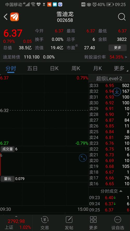 僵尸股票 10F7F4E407034C15A8A54CEE84EC38A6_w1080h1920.jpg
