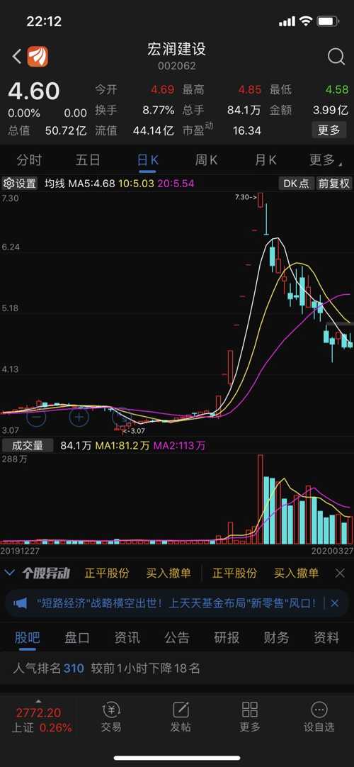 包含北京西方高圣懂牛股票软件推牛股是圈套！效劳充公益怎样退？的词条