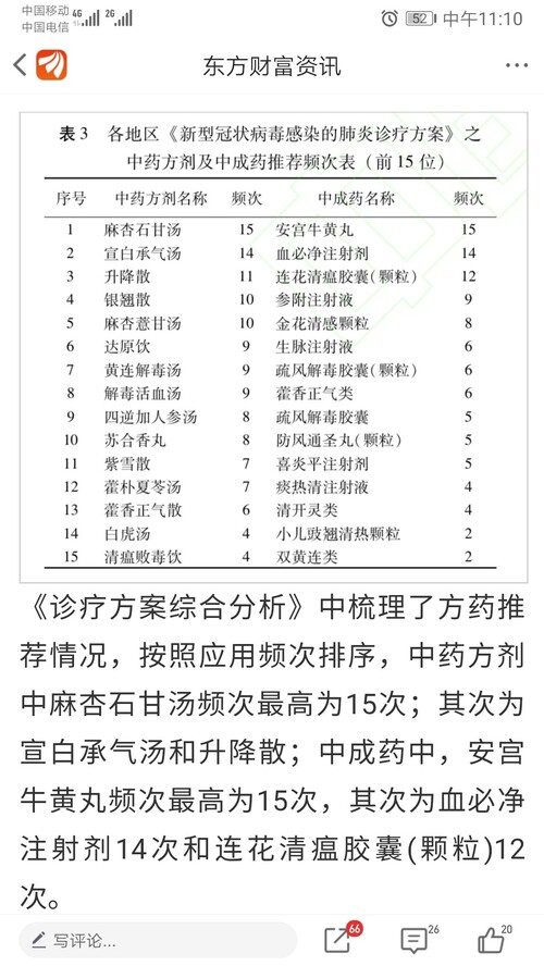 中药材排名_100名贵中药材排名