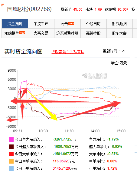 青岛2020年第一季度G_2020年青岛啤酒节照片(2)