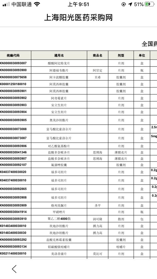 绿叶制药股东排名 10EA3D30981CC92FC158E21152924CB4_w750h1334.jpg