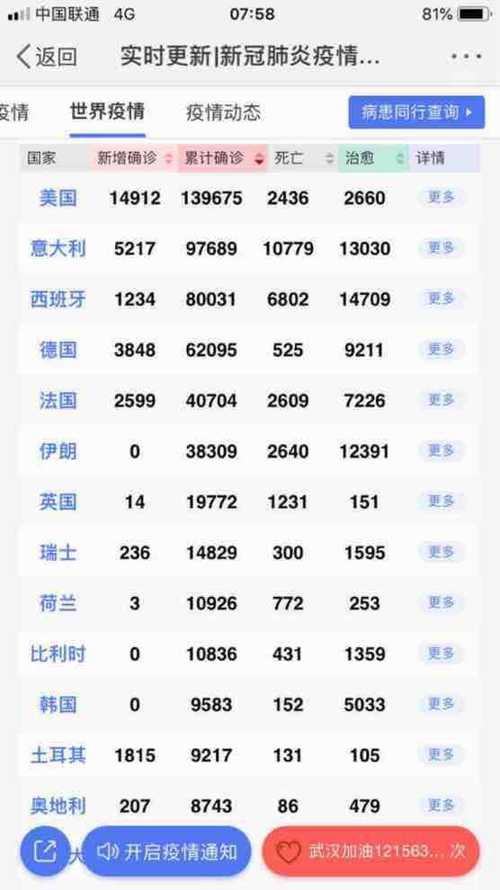 每人口罩需求_戴口罩的卡通图片(2)