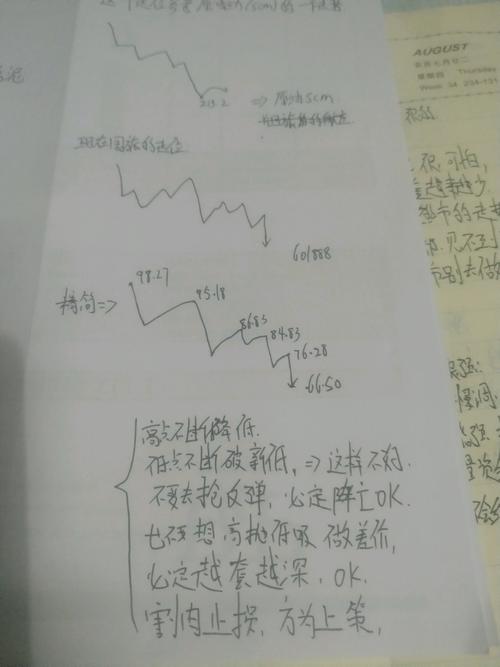 晚上的晚笔顺怎么写呀 528F5EA8975BD7E18ED9DA5B3F55B0A9_w1488h1984.jpg