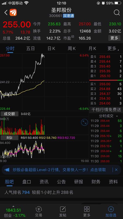 芯片股 A5184B053C9501E9E49267D5239357A9_w1242h2208.jpg