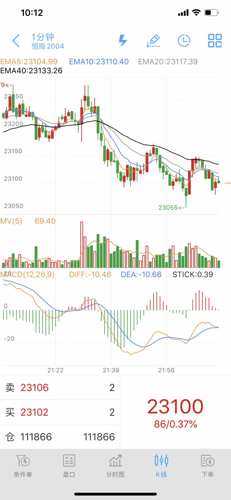 总之一句话是为了GDP_疫情过后,房地产或将继续承担恢复国民经济的重要功能(2)