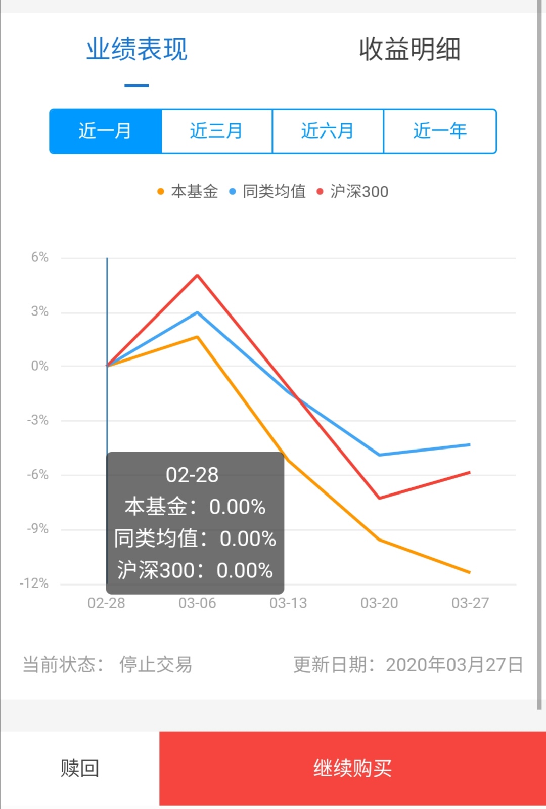 银华科技创新混合(of008671)股吧_东方财富网股吧
