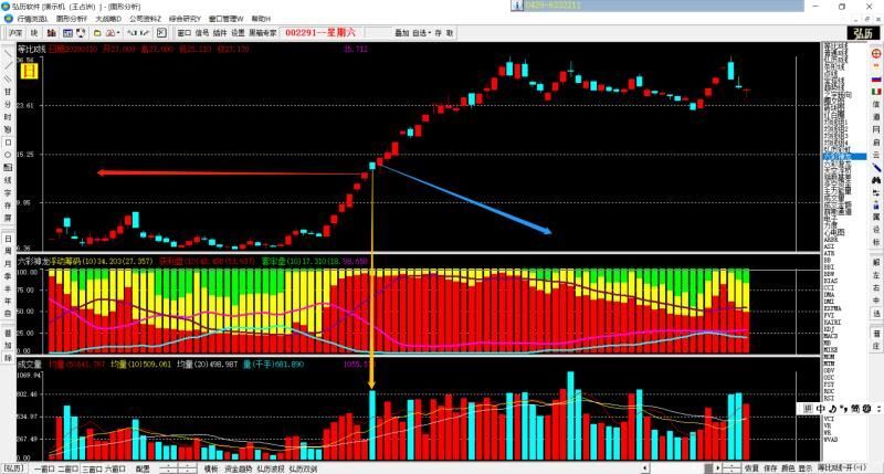 有什么好的股票交易模型 B89931F7813021B8633EDAC2D9A1EF3E_w800h429.jpg