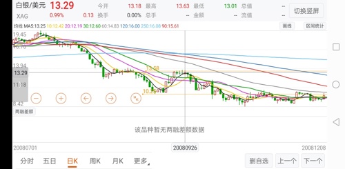 疫情最美国人口_美国疫情(2)