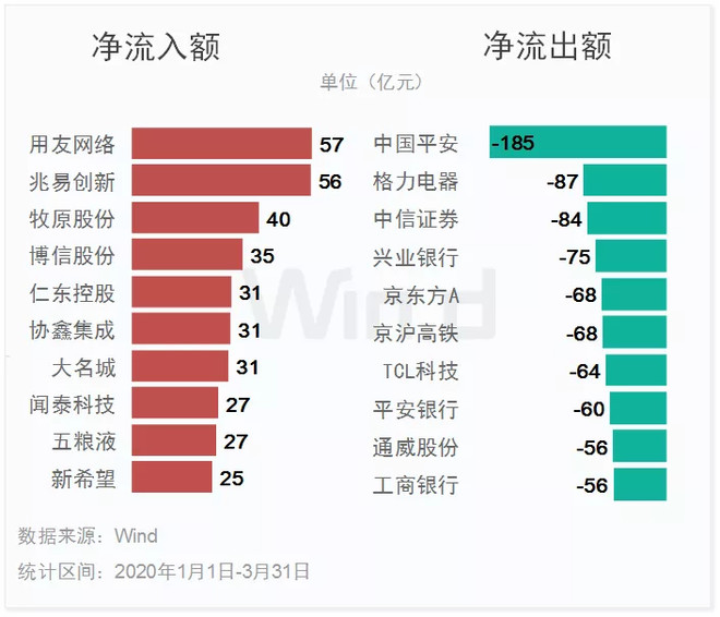深圳证券公司排名_深圳招商证券公司总部(2)