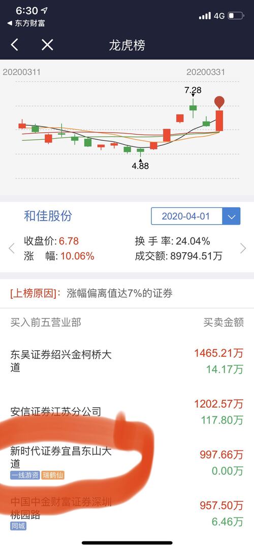 干就完了!奥利给 B0C043855FDA7264188D1BBE777F1782_w1125h2436.jpg