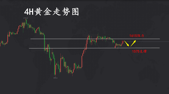 4.2黄金图2222_副本.png