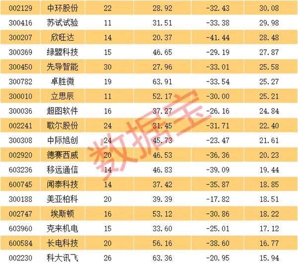 北京上海2020上半年g_上海迪士尼图片(2)