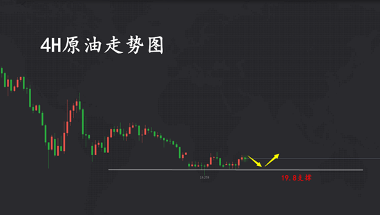 4.2原油图222_副本.png
