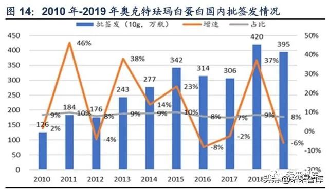 德国国士与人口_二战德国人口图(3)