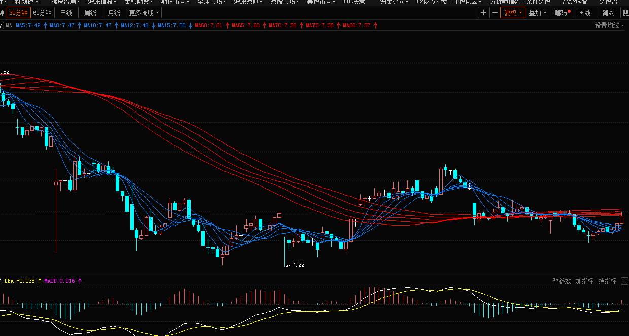 中国海诚(002116)股吧_东方财富网股吧