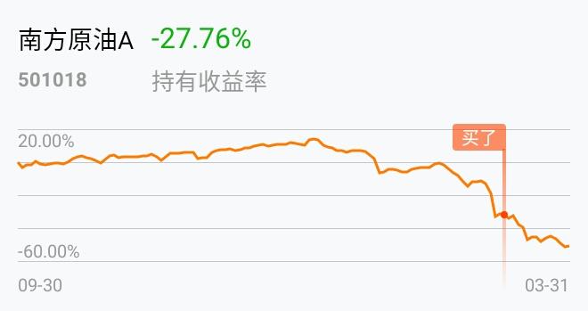 买国外的东西能促进GDP吗_手拿东西的图片(2)