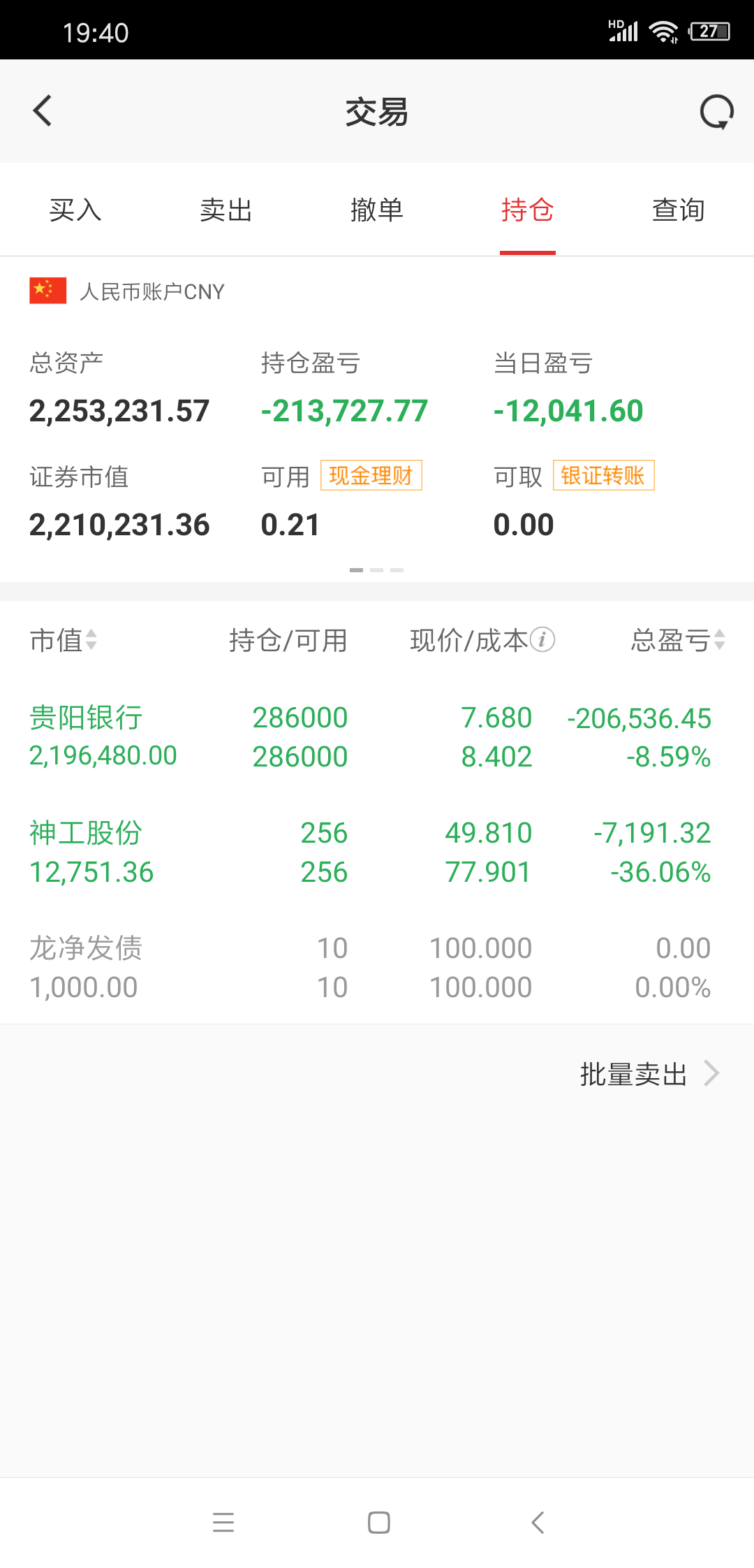 4月3日→今日盈亏:十4400;收盘市值:164300.