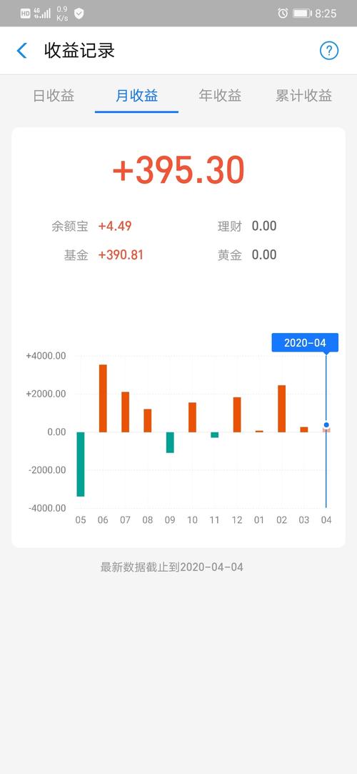 稳定收入图片 CAD90ED07A44FBB5E87C48537A5F6567_w1080h2340.jpg