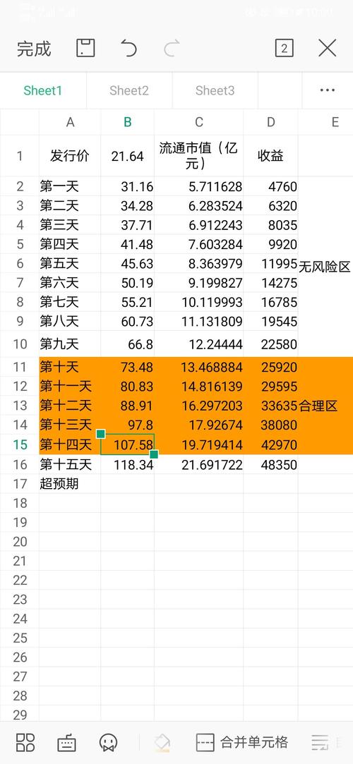 个体工商收入计入gdp吗_广东统计局再度公告 2016深圳GDP达20078.58亿,首超广州(3)