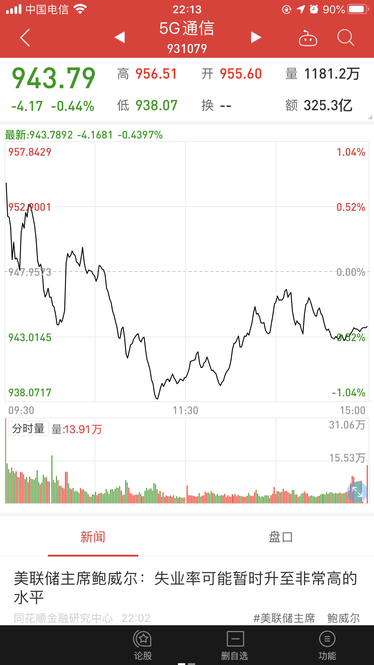 什么是5g基金 630F7FE189D5E94461D7B8BC7C828A60_w1242h2208.jpg