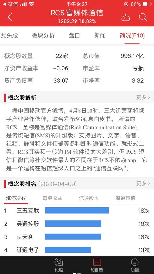 同花顺人气排名_同花顺图片头像(3)