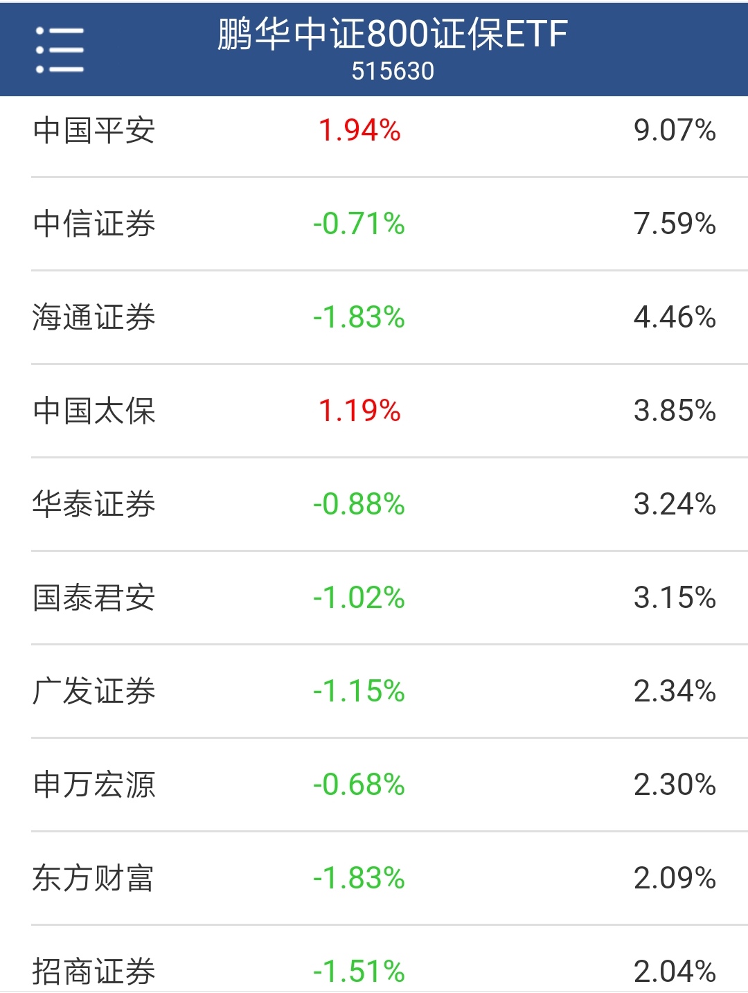 哪里可以查到身高 5435FD9CF2E23B80F7BE0FCC6A386278_w1080h1434.jpg