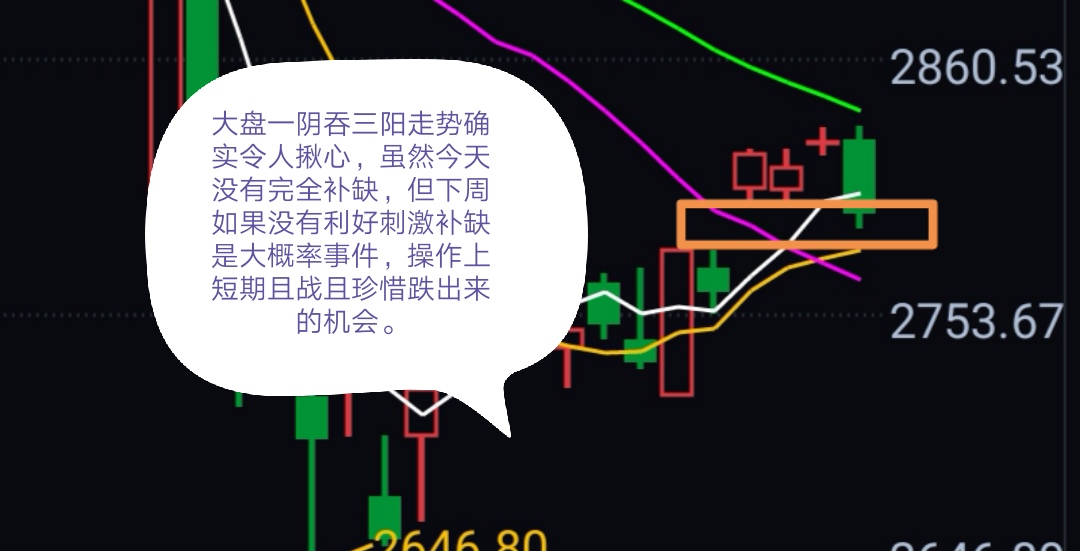 一阴吞三阳后是否放大招