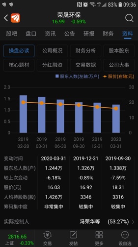 人口红利 无耻_人口红利(3)