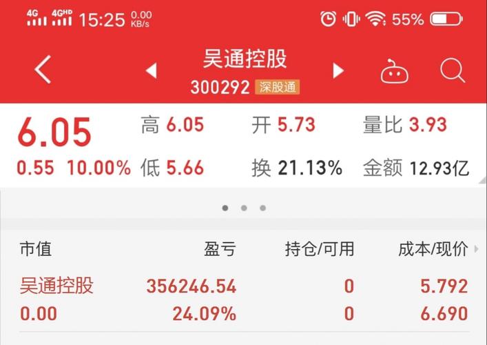 港股交易时间节假日 DABEFF8C3E0689E8D6DB9DB53AC63528_w1500h1061.jpg