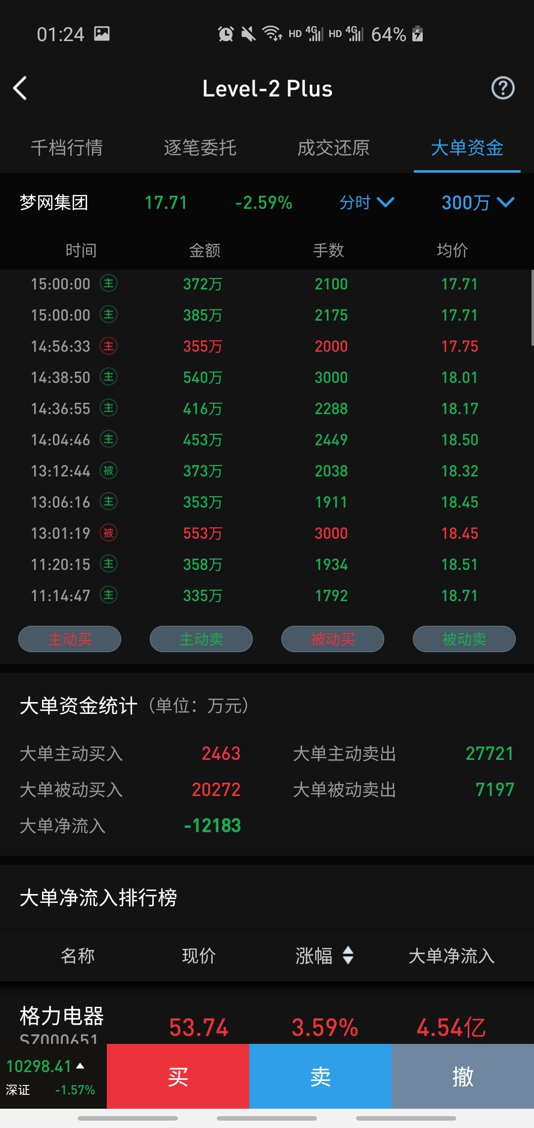 净流出人口占比怎么计算_坡比怎么计算公式图解(2)