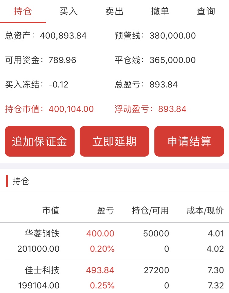 新账户40万(2020.4.14号) 爱叶每日股票实战录————东方财富网博客