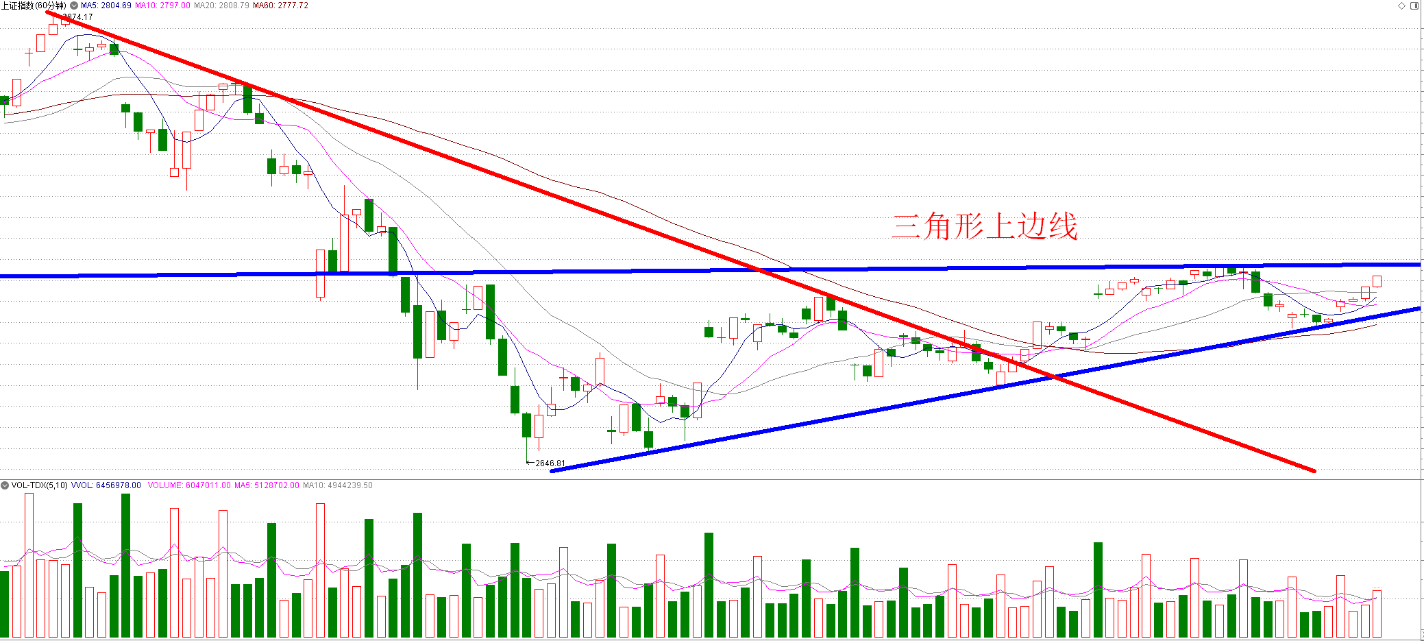 今天，传来一个“大消息”