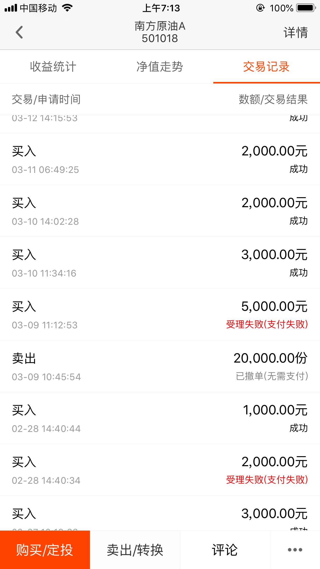 交易失败的钱到现在还没有到账,有没有哪位朋友知道怎么处理吗?