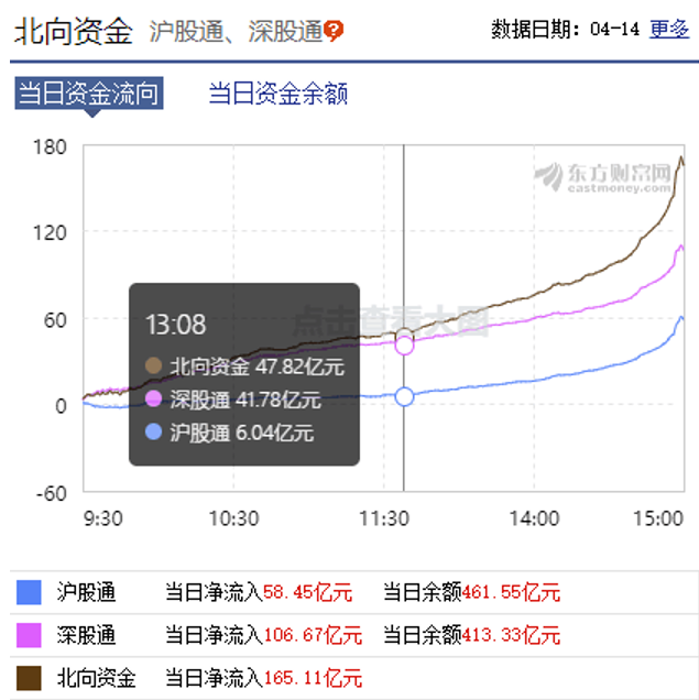 今天，传来一个“大消息”