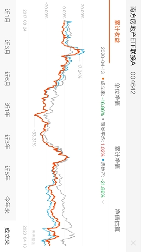 3000亿13亿人口_一亿人民币图片(3)