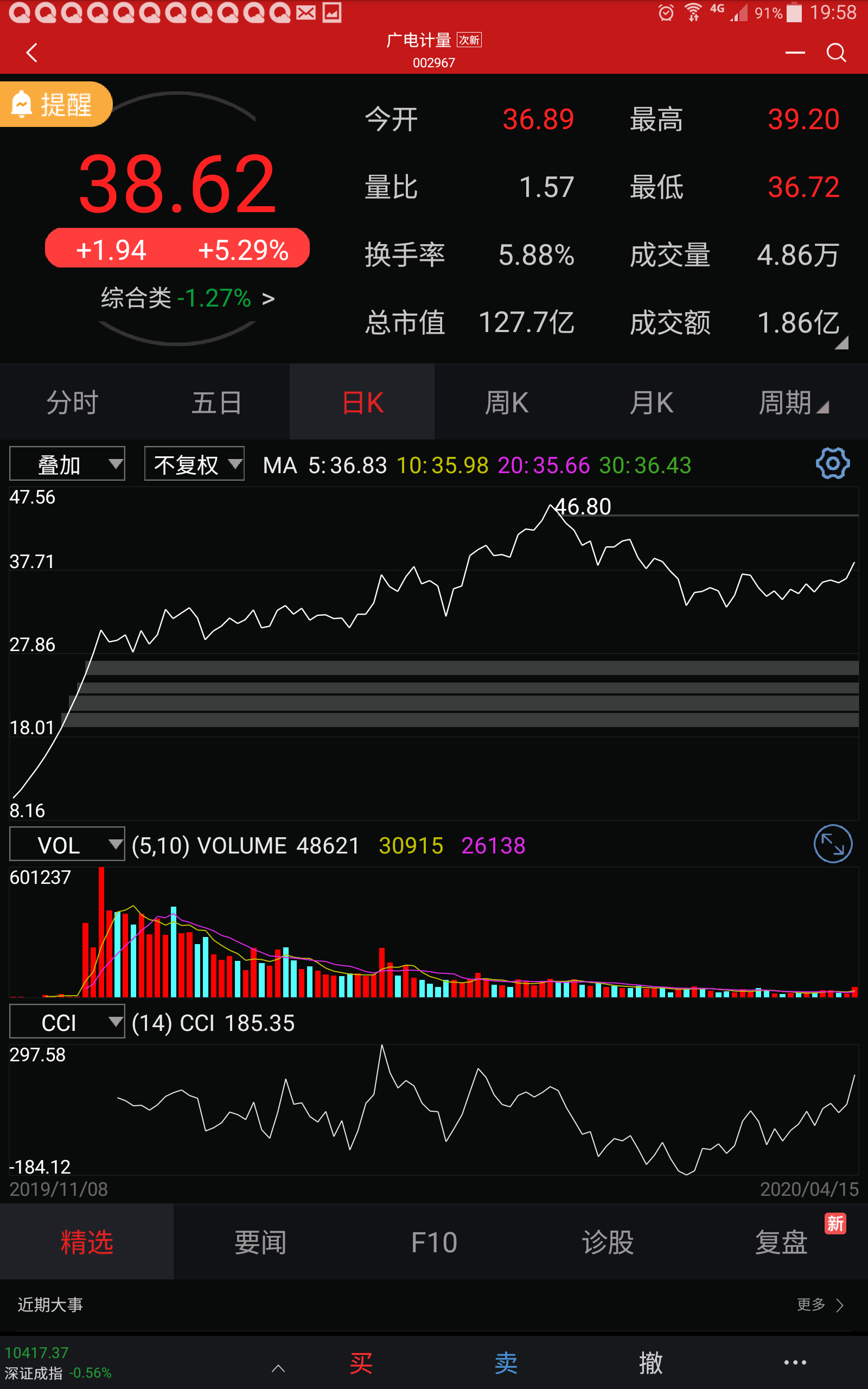 公告:4 月 17 日在本上市_朝阳科技(002981)股吧_东方财富网股吧