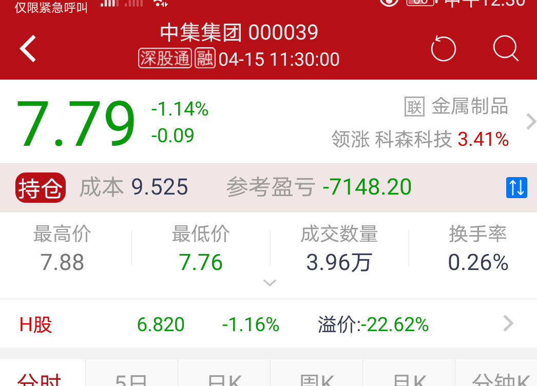 中集集团(000039)股吧_东方财富网股吧