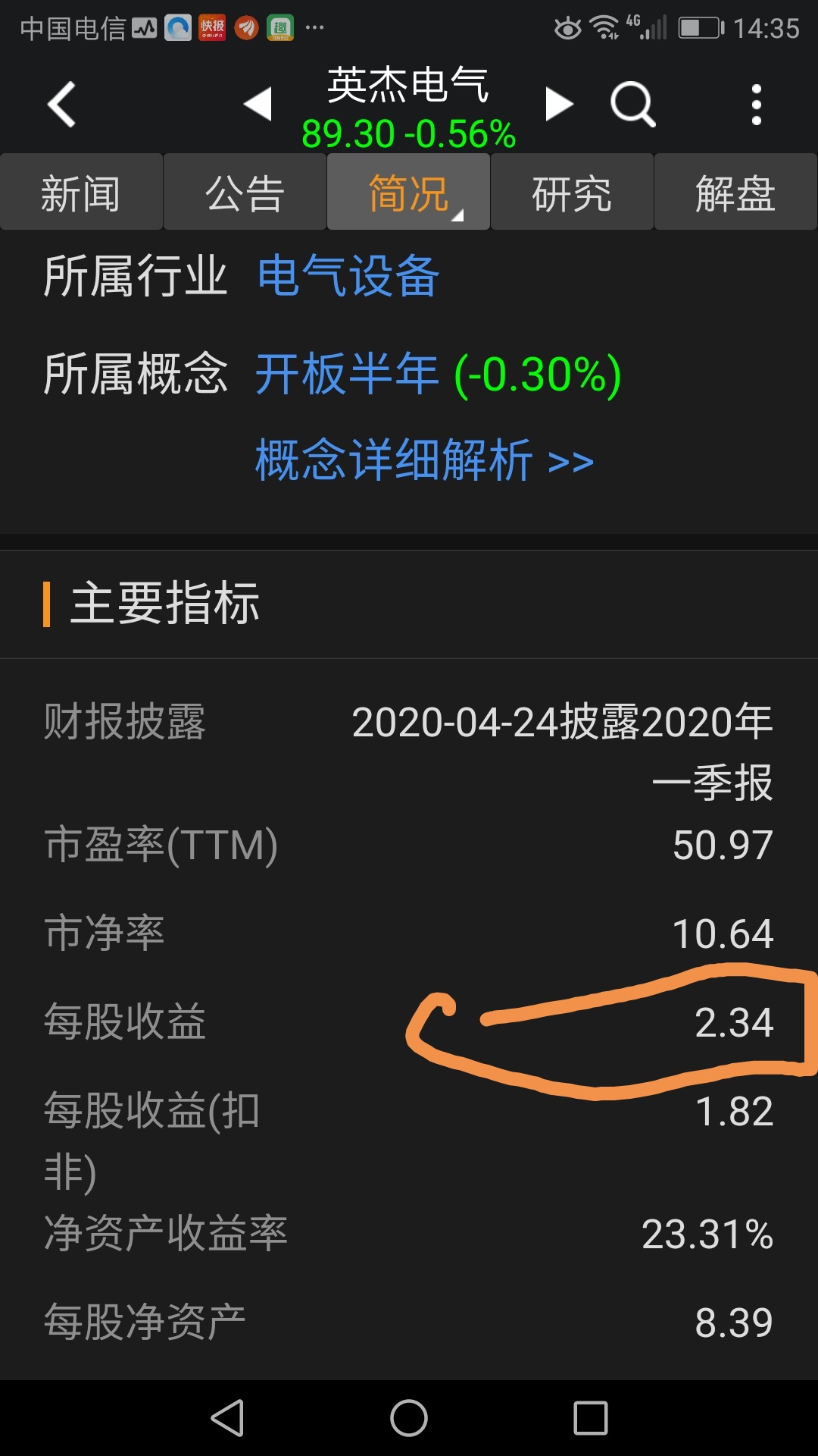 业绩还算可以_英杰电气(300820)股吧_东方财富网股吧