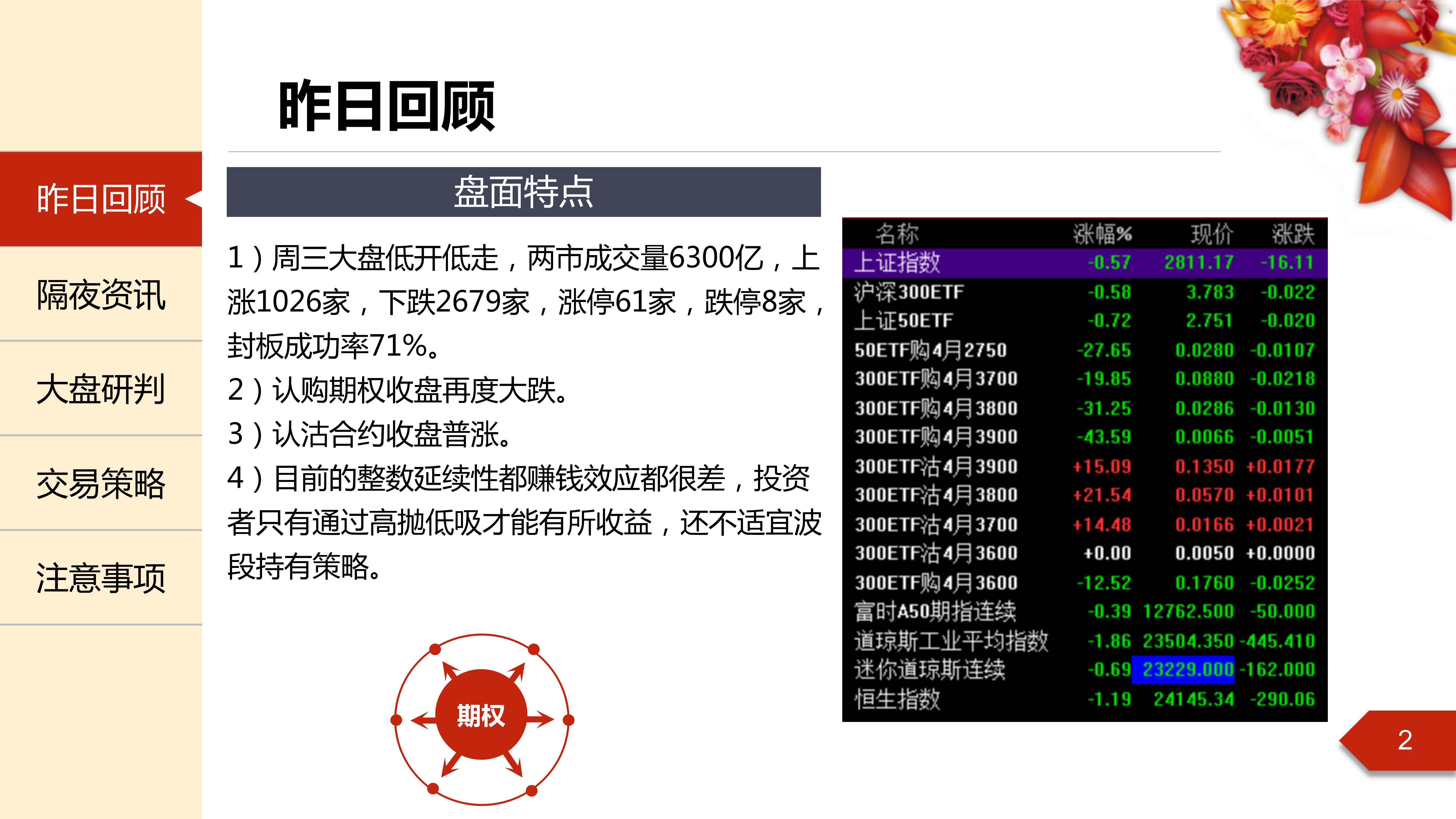 每日內參0416_道恩股份(002838)股吧_東方財富網股吧