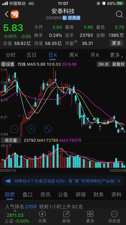 安泰科技股票分析讨论 C0DB5262C1C9F26D6A4F8A56E8E42BAA_w1059h1885.jpg