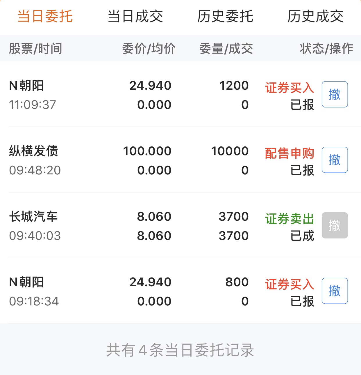 朝阳科技(002981)股吧_东方财富网股吧