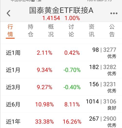 一只鸡的利润大概多少 030026A6A291F79D8690B8D33801AFE7_w1080h1129.jpg