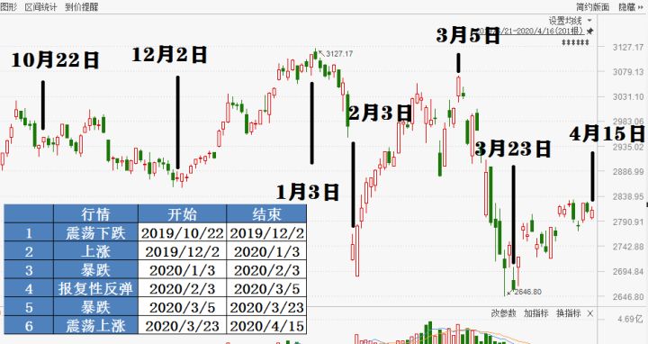 积优成什么成语_成语故事图片