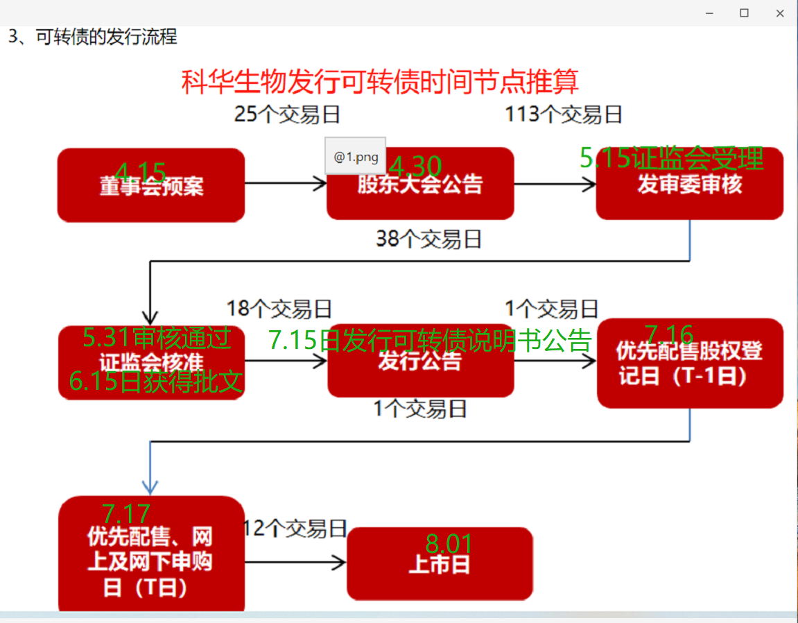 7189D8FD8915982E2D24014850A38F94_w1151h898.png